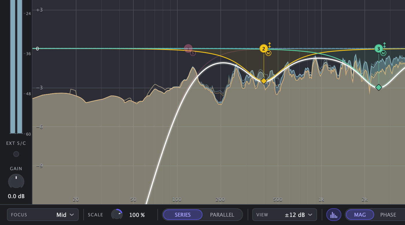 Close no gráfico com Focus em Mid: as bandas do Mid ficam acesas, o analisador mostra só o Mid e o seletor de Focus aparece no rodapé