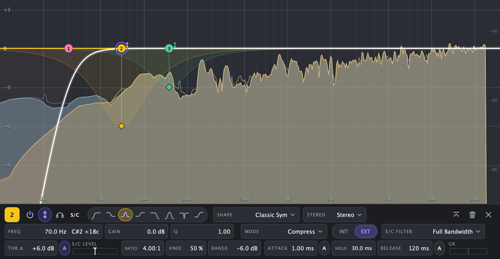 Close no dock da banda 2 do preset Duck Under Kick: sidechain externo (EXT), filtro de sidechain, threshold, ratio, knee, range, attack, hold e release